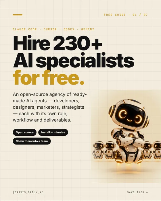 230+ AI specialists for Claude Code — cover