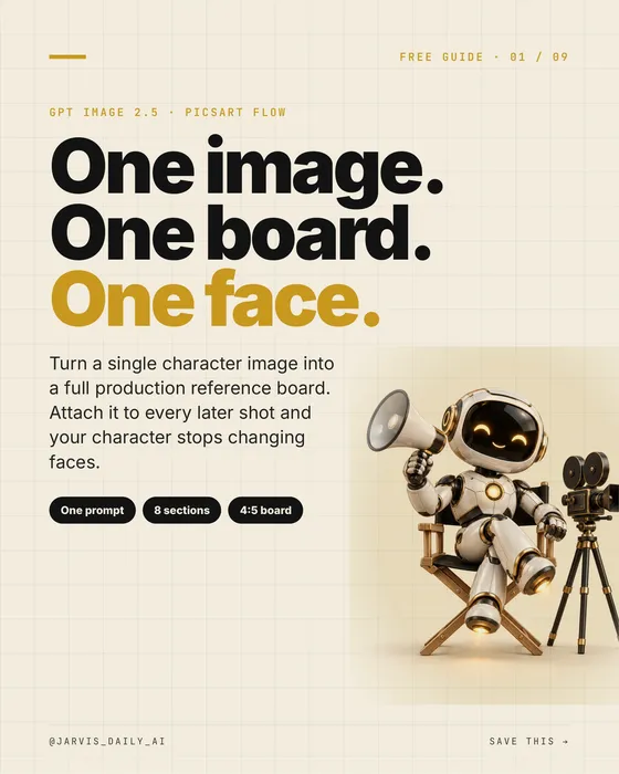 Keep your AI character the same in every shot — cover